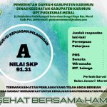 survey kepuasan masyarakat 2025